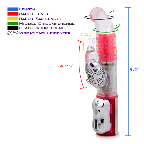 GSpot Rabbit Vibrator